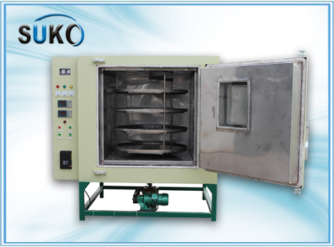 Rotating Sintering Furnace For Gaskets